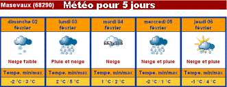 Cliquez ici pour connaitre la météo sur 5 jours dans la valée !